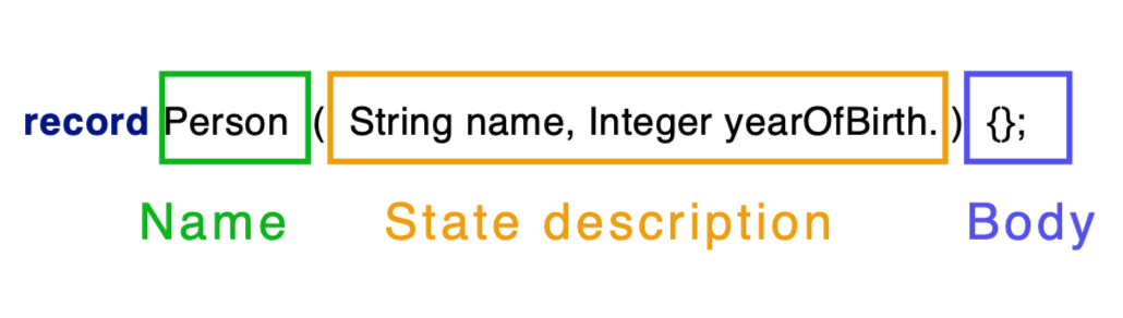 Java Records, tutorial and code examples
