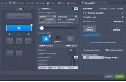 grafana-environment