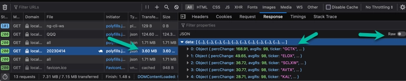 response correctly showed in firefox