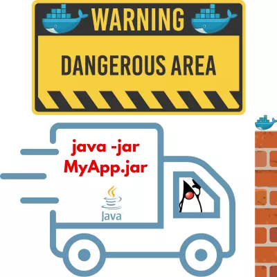 Java and Docker: setup parameters for speed and memory
