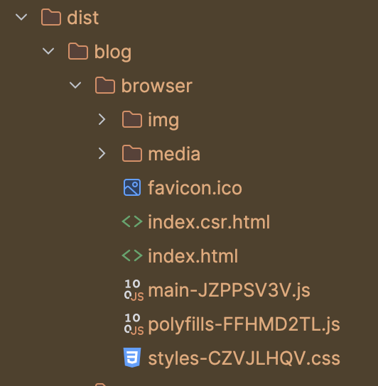 angular directory