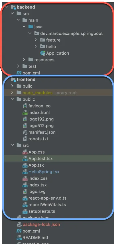 How to deploy a Java and React webapp in one JAR/WAR